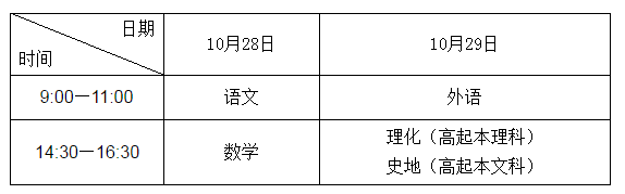 2017年广东成人高考考试时间安排表(图1)