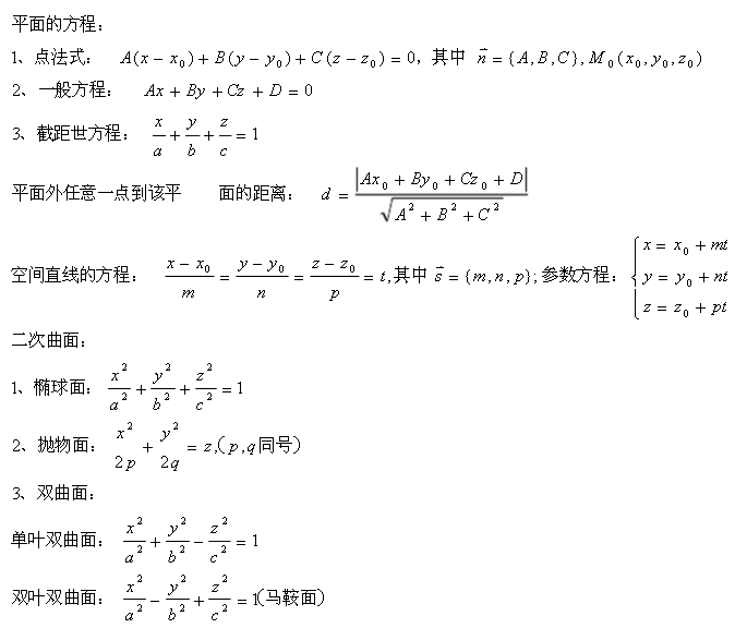 广东2021成人高考专升本高数（一）考点：空间解析几何(图2)