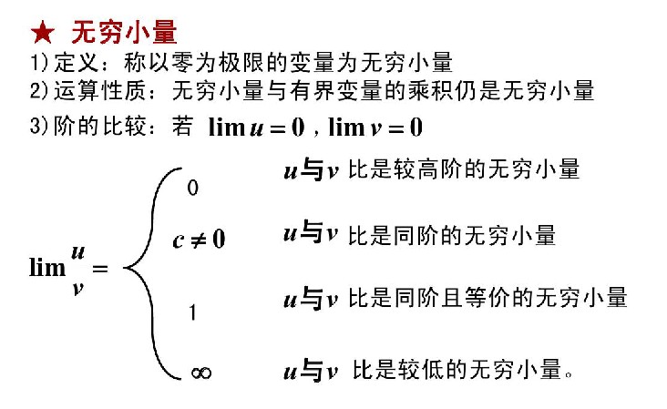 广东2021成人高考专升本高数（二）必备知识：无穷小量(图1)