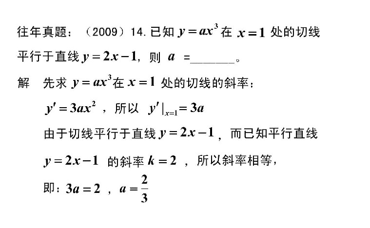 广东2021成人高考专升本高数（二）必备知识：导数的几何意义(图2)