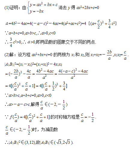 广东2021成人高考高数学（二）知识点：一元二次函数、方程及不等式(图2)