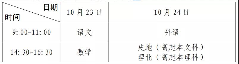 广东省2021年成人高考考试时间安排(图1)
