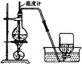 【广东成人高考】高起点化学复习资料--化学实验(图1)