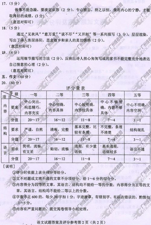 广东省成人高考2014年统一考试语文真题B卷参考答案