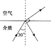 2016年成人高考高起点理化综合考试真题及答(图2)