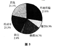 2016年成人高考高起点史地综合考试真题及答(图5)