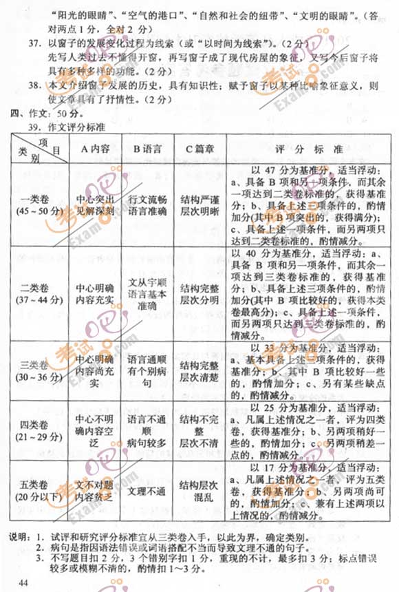 2011成人高考专升本《语文》试题及答案(图9)