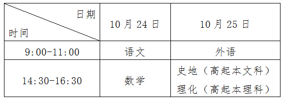 2015年阳江成考考试时间