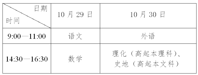 2016年阳江成考考试时间安排表