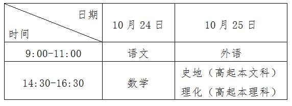 广东省云浮市2015年成考考试时间表文章中的考试时间