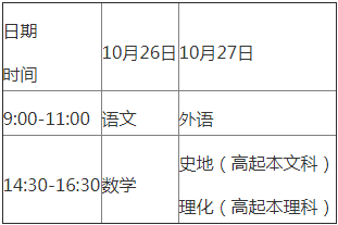 广东云浮市2019年成考考试时间准确为10月26日-27日文章中考试时间