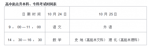 2020年广东省揭阳市【揭西县】成考报名时间是什么时候