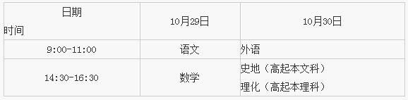 2016年清远成考考试时间(图1) 2016年清远成考考试时间