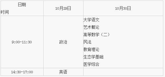 2016年清远成考考试时间(图2) 2016年清远成考考试时间
