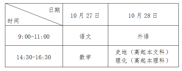 广东清远2018年成考考试时间(图1) 广东清远2018年成考考试时间