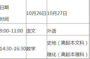 广东梅州市2019年成考考试时间为10月26日-27日文章中考试时间