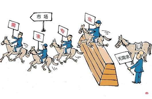 2020年广东成考该如何选择专业呢?(图1) 2020年广东成考该如何选择专业呢?