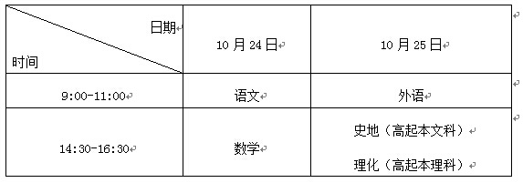 广东省东莞市2015年成考考试科目及时间(图1) 广东省东莞市2015年成考考试科目及时间文章中的考试时间