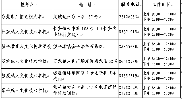 广东省东莞市2016年成考报名时间9月2日-10日(图1) 广东省东莞市2016年成考报名时间9月2日-10日文章中学校工作时间