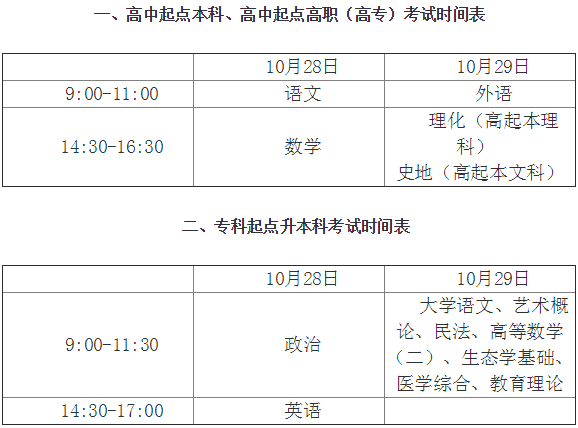 广东东莞市2017年成考考试时间10月28日(图1) 广东东莞市2017年成考考试时间10月28日文章中的考试时间