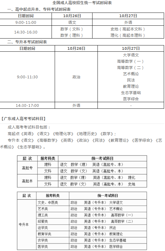 广东东莞市2019年成考考试时间26日-27日文章中的考试时间