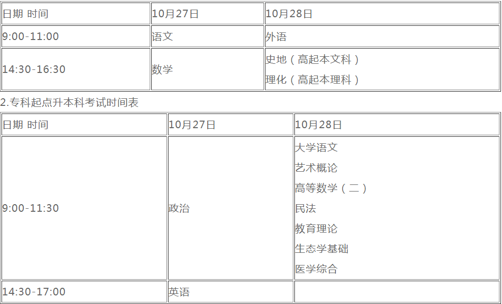 广东省佛山2019年成考考试时间10月27日-28日文章中的考试时间