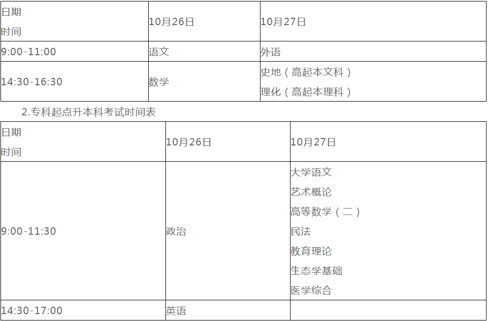 广东省佛山2019年成考考试时间10月26日至10月27日文章中的考试时间