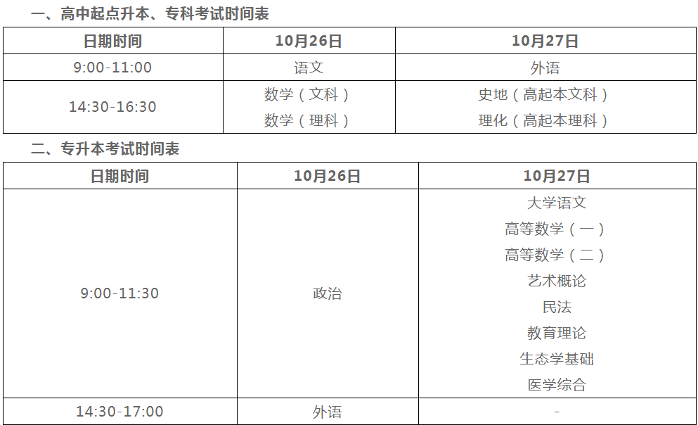 广东惠州市2019成考考试时间10月26日-27日文章中考试时间