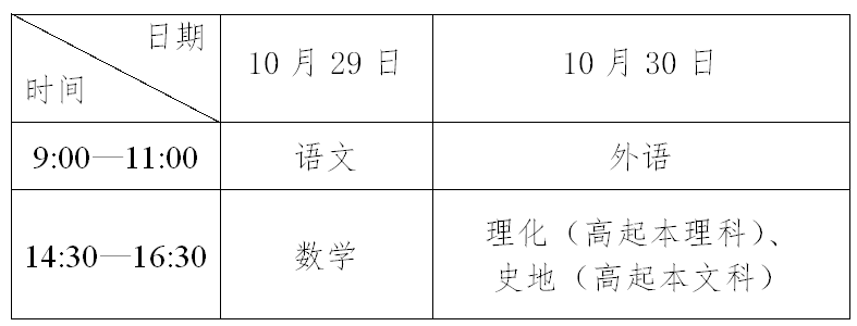 2016年广东中山成考考试时间(图1)