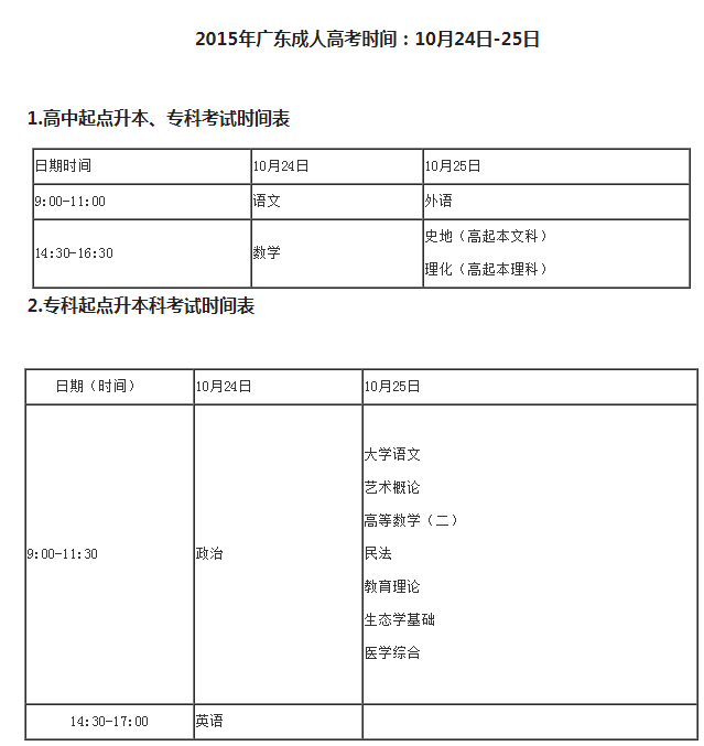 2015年广东湛江市成考考试时间10月24到25文章中考试时间