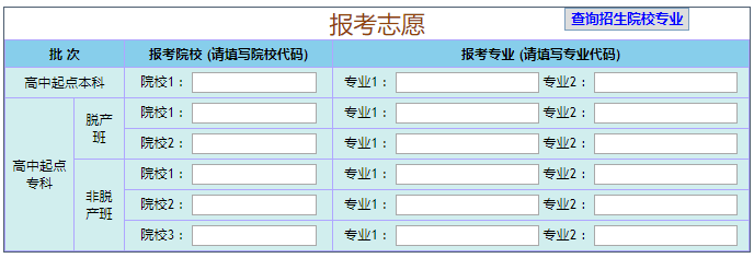 2019年潮州成考志愿填报时间