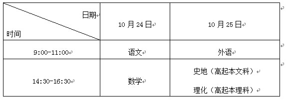 广东省汕尾市2015年成考考试科目及时间文章中的考试时间